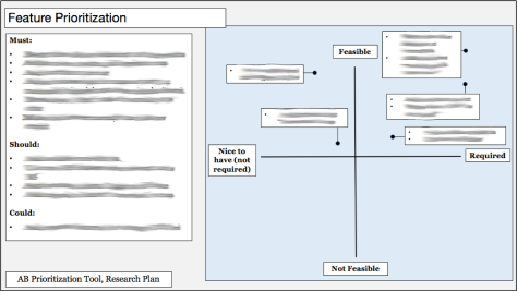 ABPrioritizationTools_GhanaUserFeedback_blurred