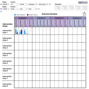 UNICEFInnocentiEGM_MalaMockUp1_Desktop
